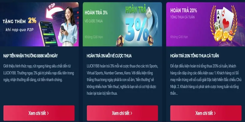 Thưởng nạp lại hàng ngày KT88 Chính Thức